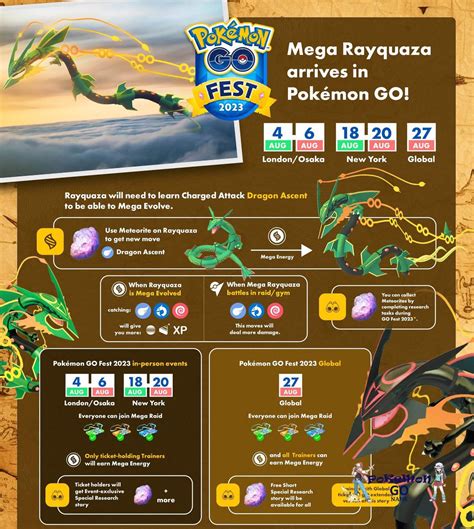 Mega Rayquaza arrives in Pokémon GO!.